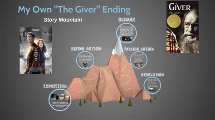 What is the true ending of The Giver?