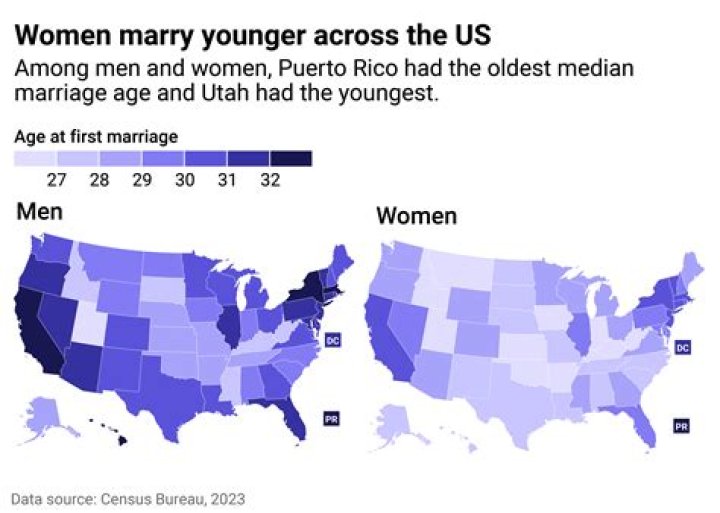 What is the youngest age you can get depression?