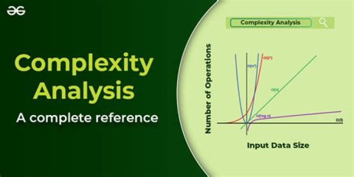 What is time complexity analysis?