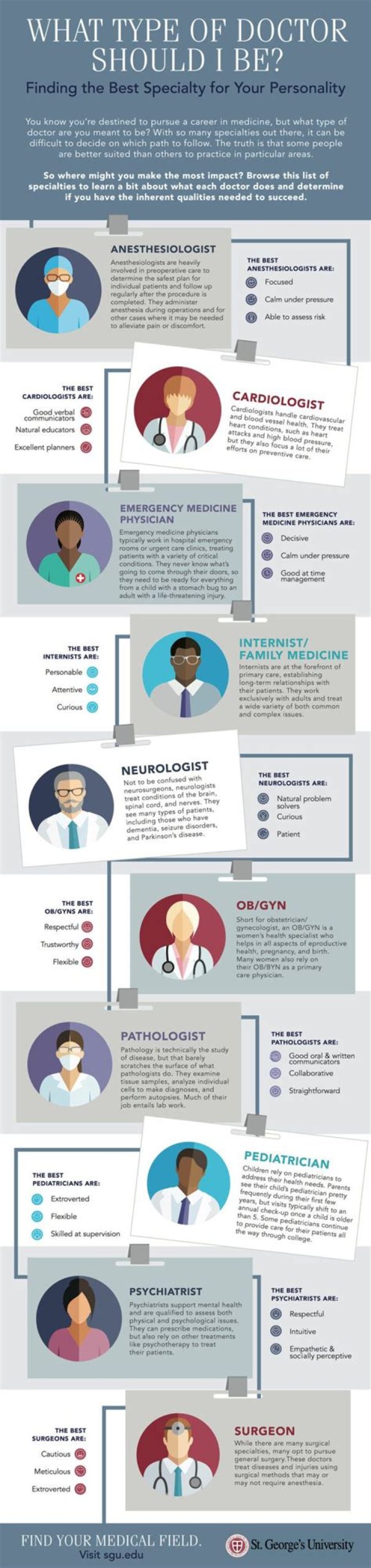 What kind of doctor should I see for extreme fatigue?