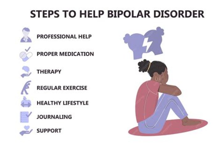 What kind of job is good for someone with bipolar?