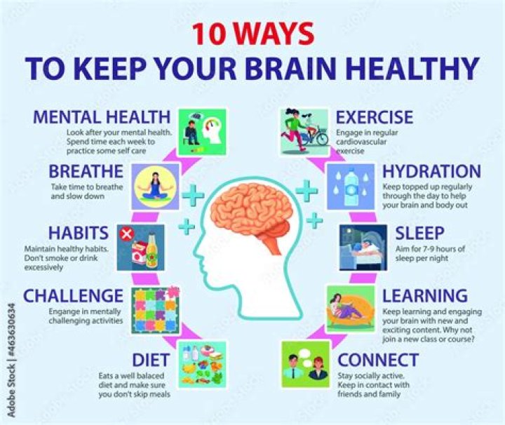 What makes the brain happy?