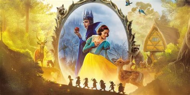 What MBTI type is Snow White?