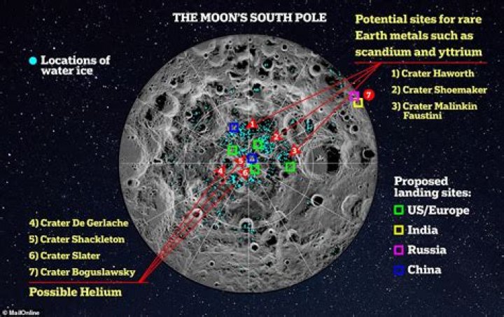 What metals come from space?