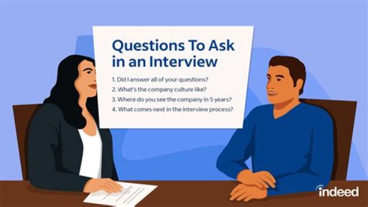 What questions are potential employers allowed to ask?