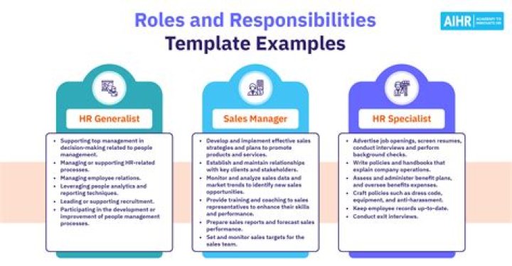 What responsibilities do fitness instructors have?