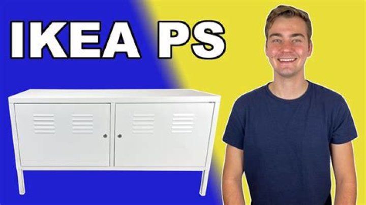 What SCP is IKEA?