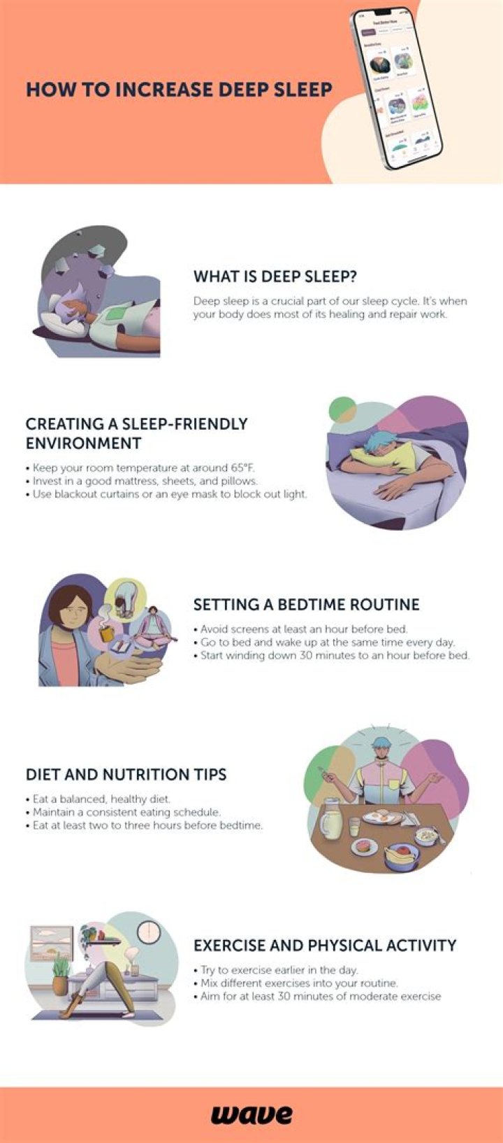What supplements increase deep sleep?