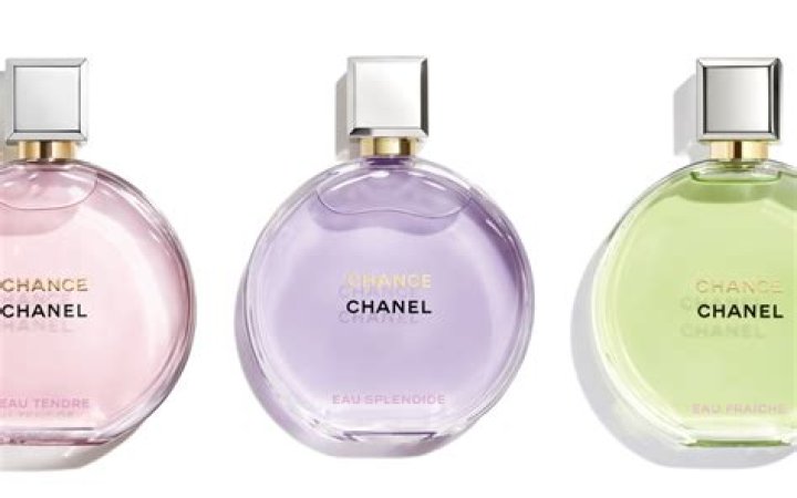 What type of perfume is Chanel Chance?