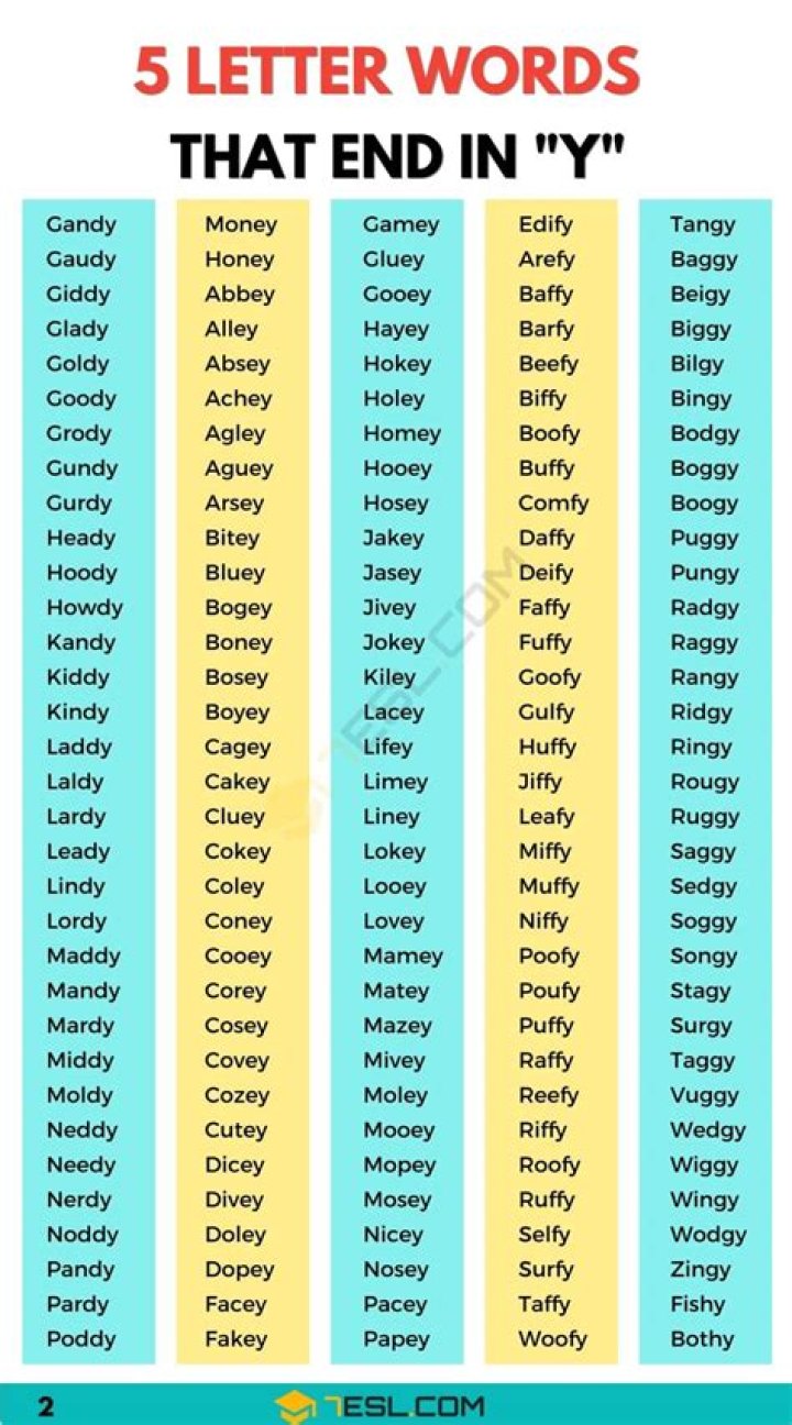 What words end in put?