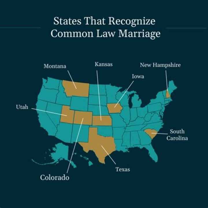 When did South Carolina stop common law marriage?