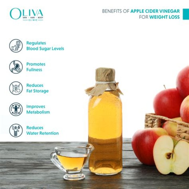 When is the best time to have apple cider vinegar for weight loss?