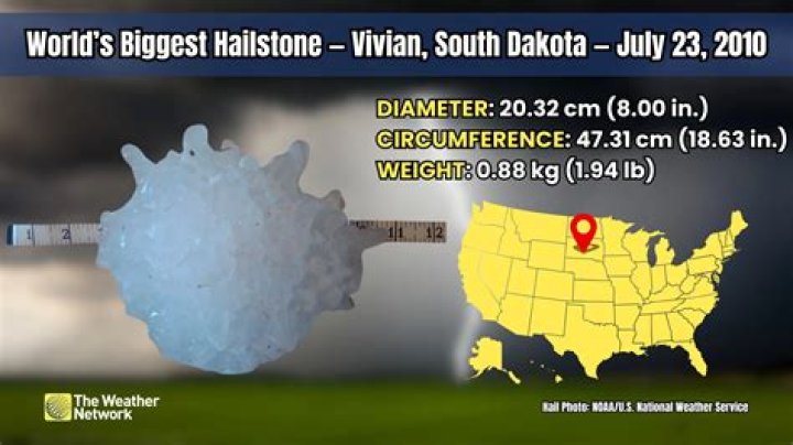 Where do the hailstones live?