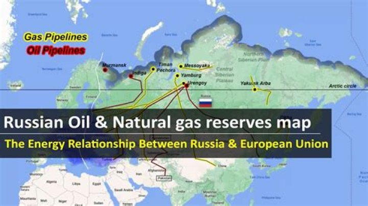 Where does Russian oil go?