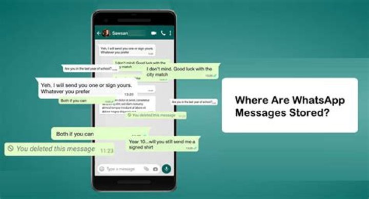 Where does WhatsApp store data on iPhone?