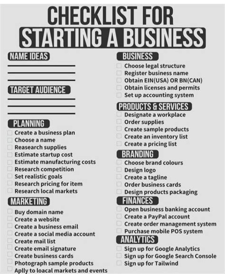 Which month is good for starting a business?