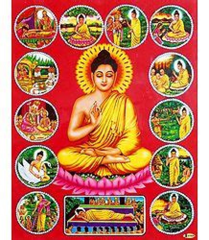 Who are the 3 gods of Buddhism?