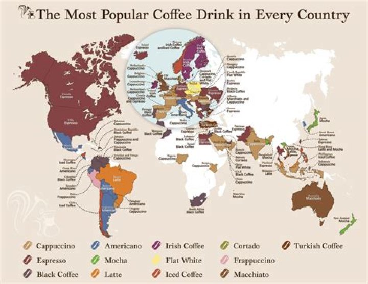 Who drank the most coffee in Friends?