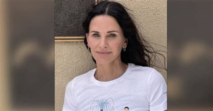 Who is Monica Geller: The Ultimate Guide to Understanding the Iconic Character