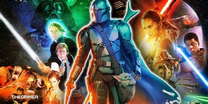 Who is most powerful in Star Wars?