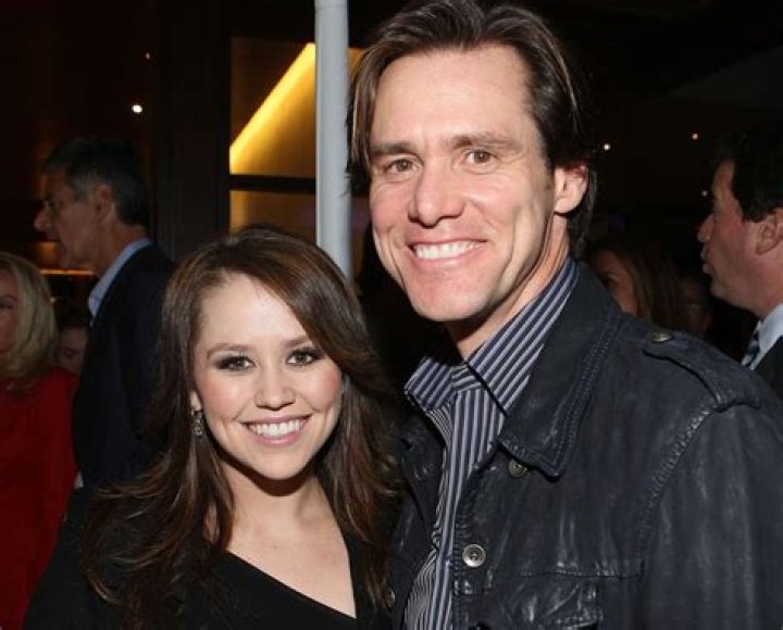 Who Married Jim Carrey? A Comprehensive Look at His Marriages and Relationships