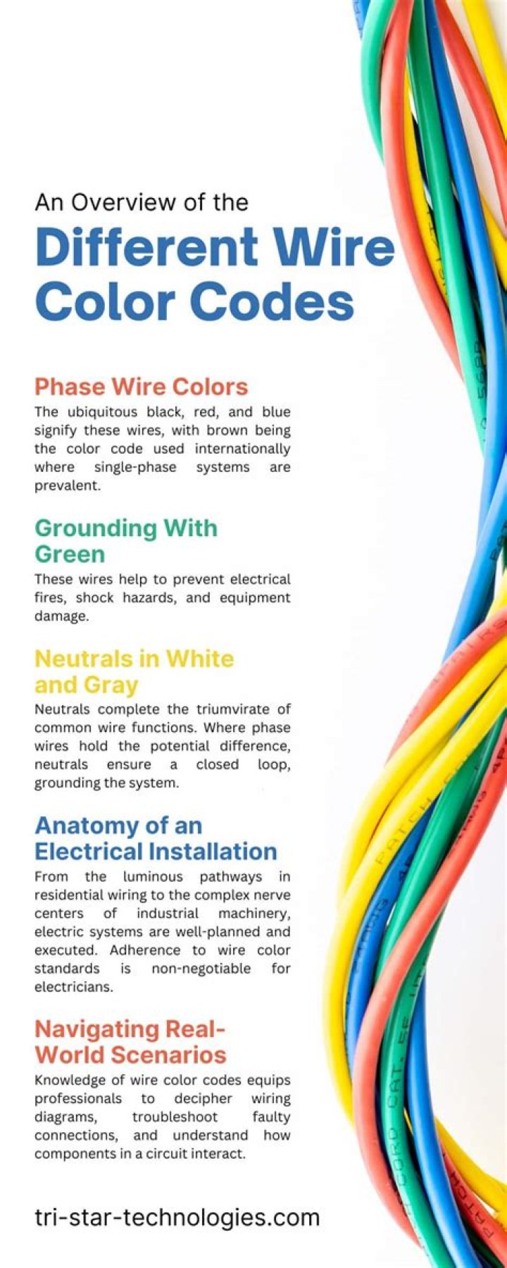 Why are wires different colors?
