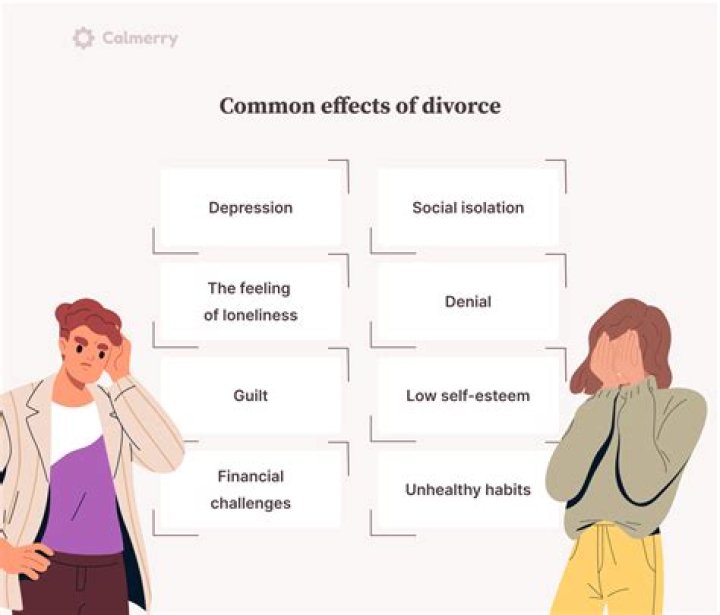 Why do divorces turn nasty?