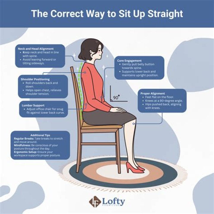 Why does sitting make my feet hurt?