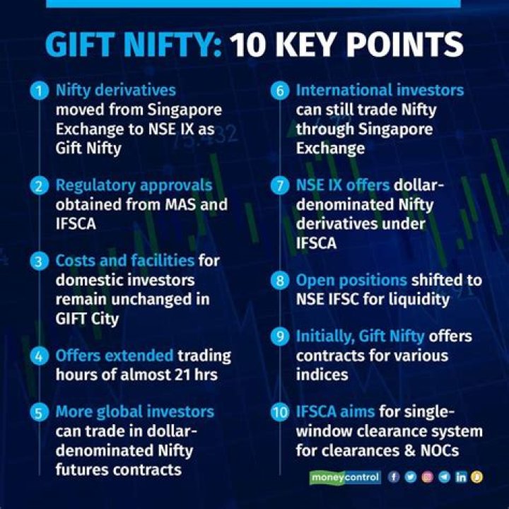 Why is gift hard G?