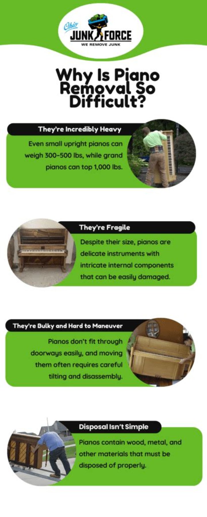 Why is piano so difficult?