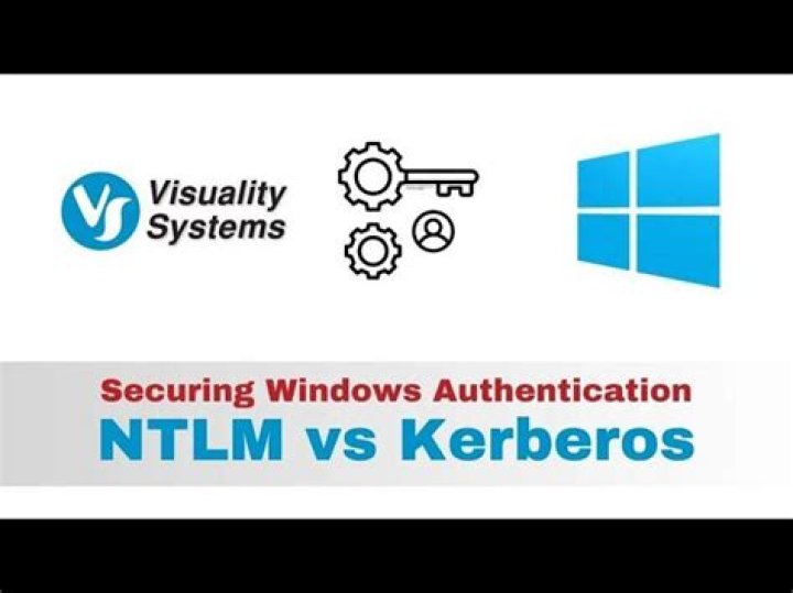 Why is Windows using NTLM instead of Kerberos?