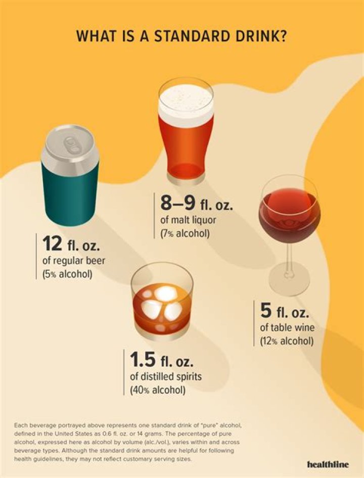 Will 0.5 alcohol get you drunk?