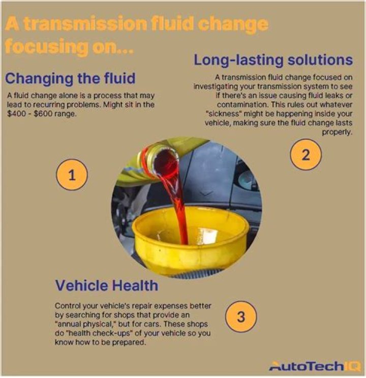 Will changing transmission fluid fix shuddering?