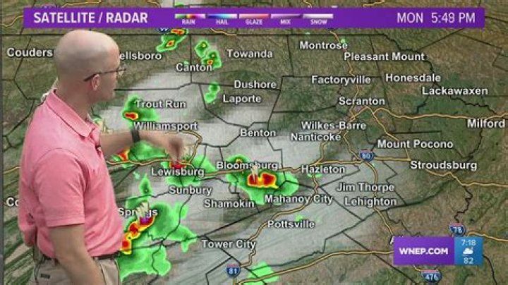 Stay Informed with WNEP TV Weather Updates