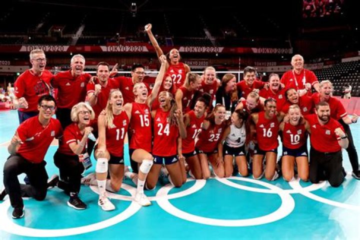 Women's USA Volleyball Roster: The Ultimate Guide to America's Finest Players